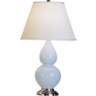 Robert Abbey 22 3/4" Lt. Blue Ceramic and Silver Table Lamp