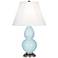 Robert Abbey Ceramic Baby Blue Small Double Gourd Accent Lamp