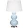 Robert Abbey Ceramic Baby Blue Triple Gourd Table Lamp Ant Silver Base