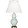 Robert Abbey Ceramic Celadon Small Double Gourd Accent Lamp