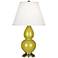 Robert Abbey Citron and Brass Double Gourd Ceramic Table Lamp