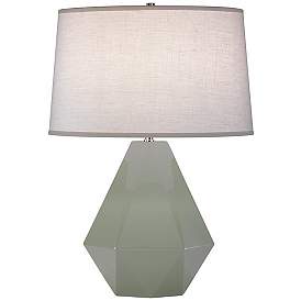 Image1 of Robert Abbey Delta Celadon 22 1/2" High Table Lamp