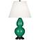 Robert Abbey Emerald and Bronze Double Gourd Ceramic Table Lamp