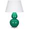 Robert Abbey Emerald Double Gourd Ceramic Table Lamp