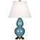 Robert Abbey Steel Blue and Brass Double Gourd CeramicTable Lamp