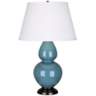Robert Abbey Steel Blue and Bronze Double Gourd Ceramic Table Lamp
