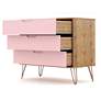 Rockefeller 35 1/4"W Natural and Rose Pink 3-Drawer Dresser