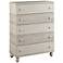 Roselyne 38" Wide Antique White Wood 5-Drawer Accent Chest