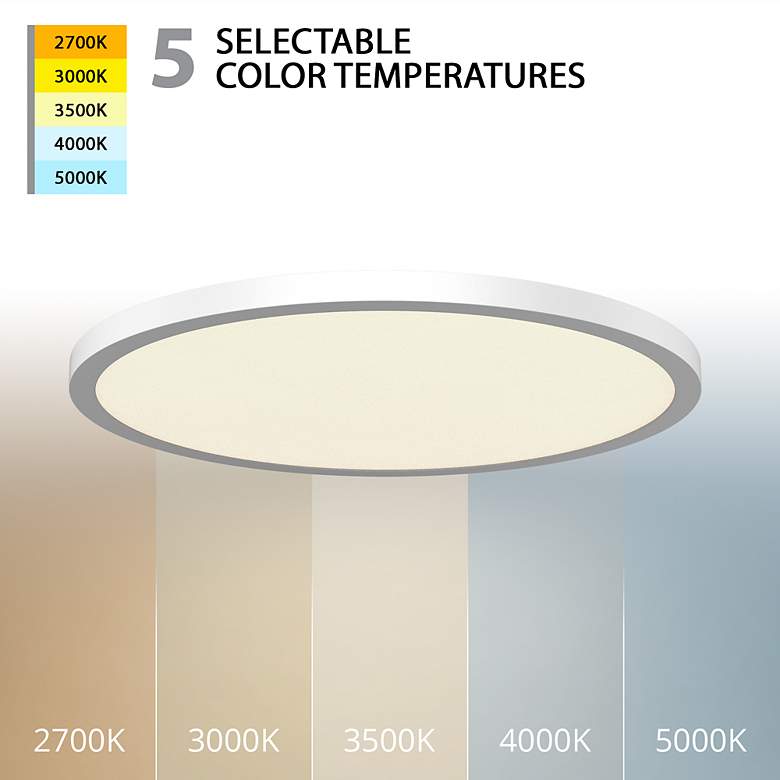 Image 2 Round 1"H x 24"W 1-Light Flush Mount in White more views