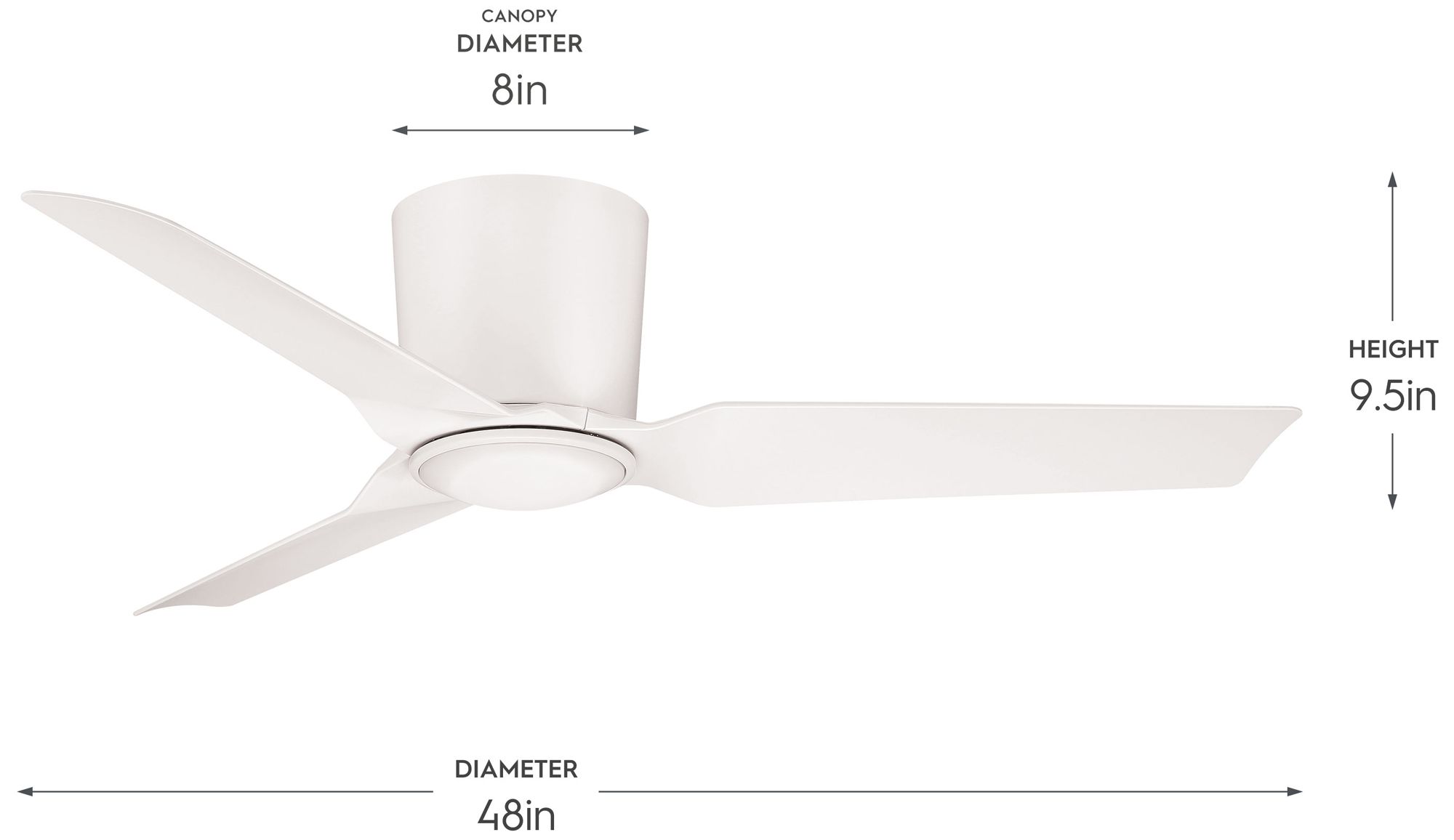 Image 5 Rynn Collection 48-in. Three Blade Flush Mount Modern LED Ceiling Fan more views