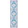 Safavieh Journey Collection JNY149 Power Loomed Machine Washable Rug