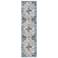 Safavieh Journey Collection JNY150 Power Loomed Machine Washable Rug