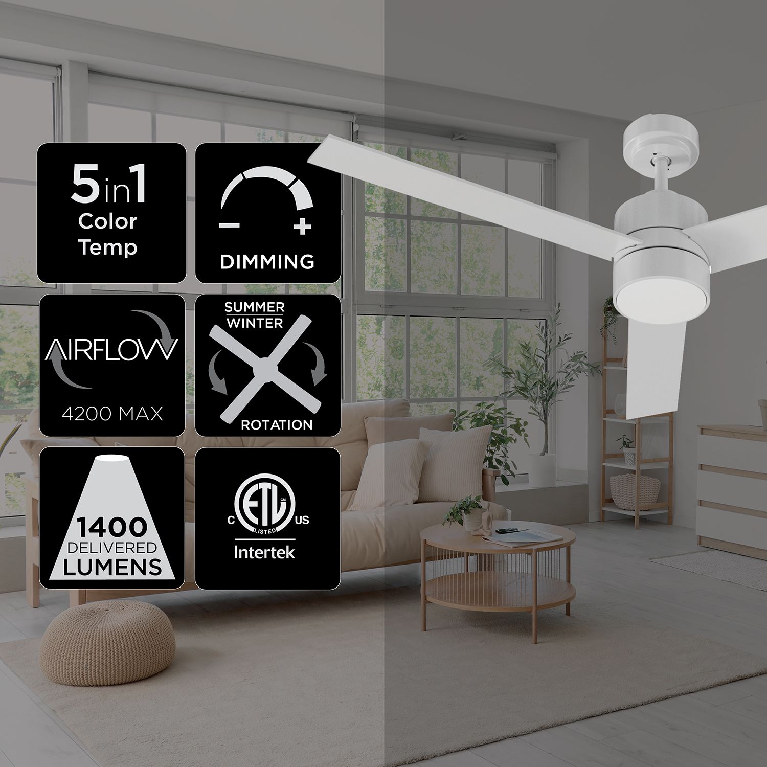 Image 6 Santo 52" Wide 3-Blade White LED Ceiling Fan more views