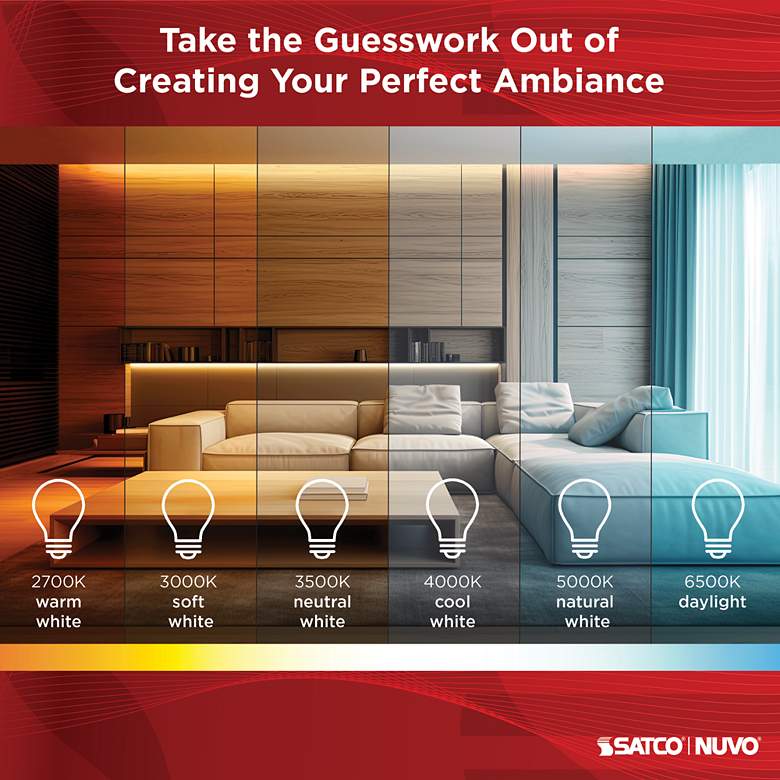 Image 1 60W Equivalent 6W 2700K Dimmable Clear G25 Globe Standard Bulb by Satco in scene