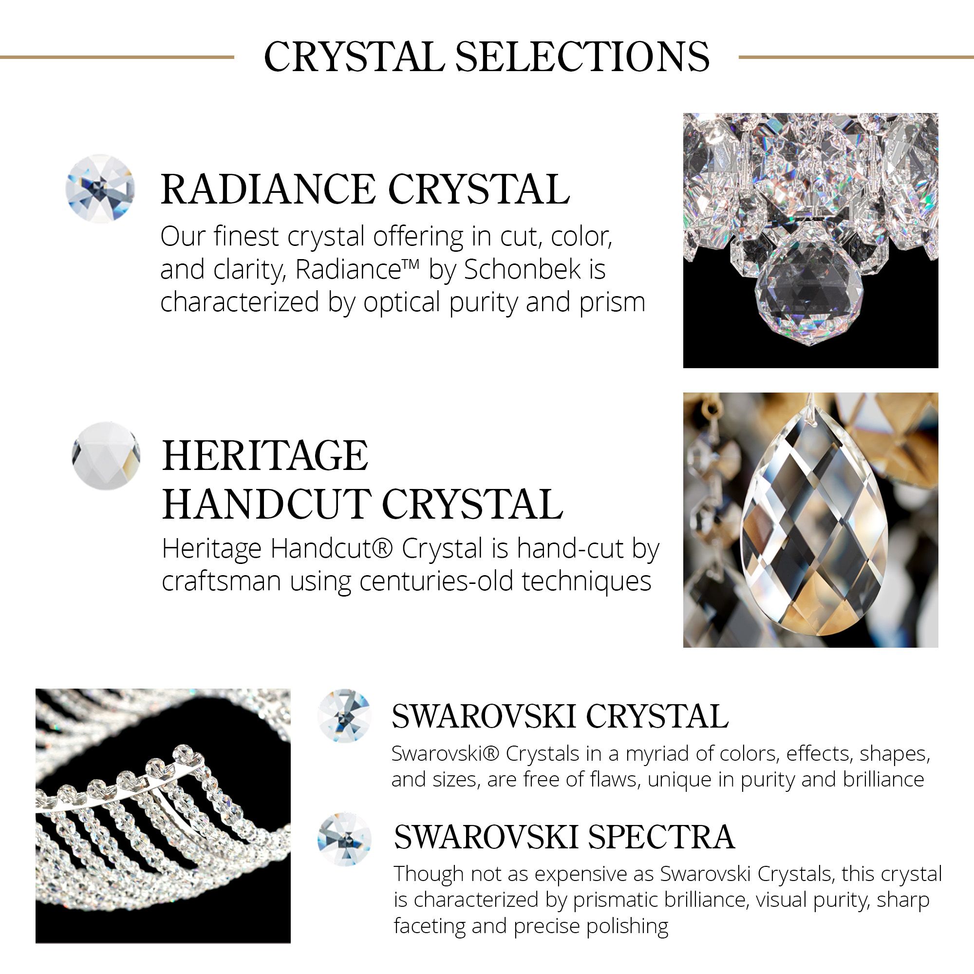 Schonbek Sterling 29" Wide Heritage Crystal 12-Light Chandelier in scene