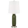 Secret Garden Carrie Table Lamp Set of 2 with Dimmers
