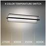 2_Shard 4.88"H x 24.25"W 1-Light Bath Vanity & Wall Light in Black more views