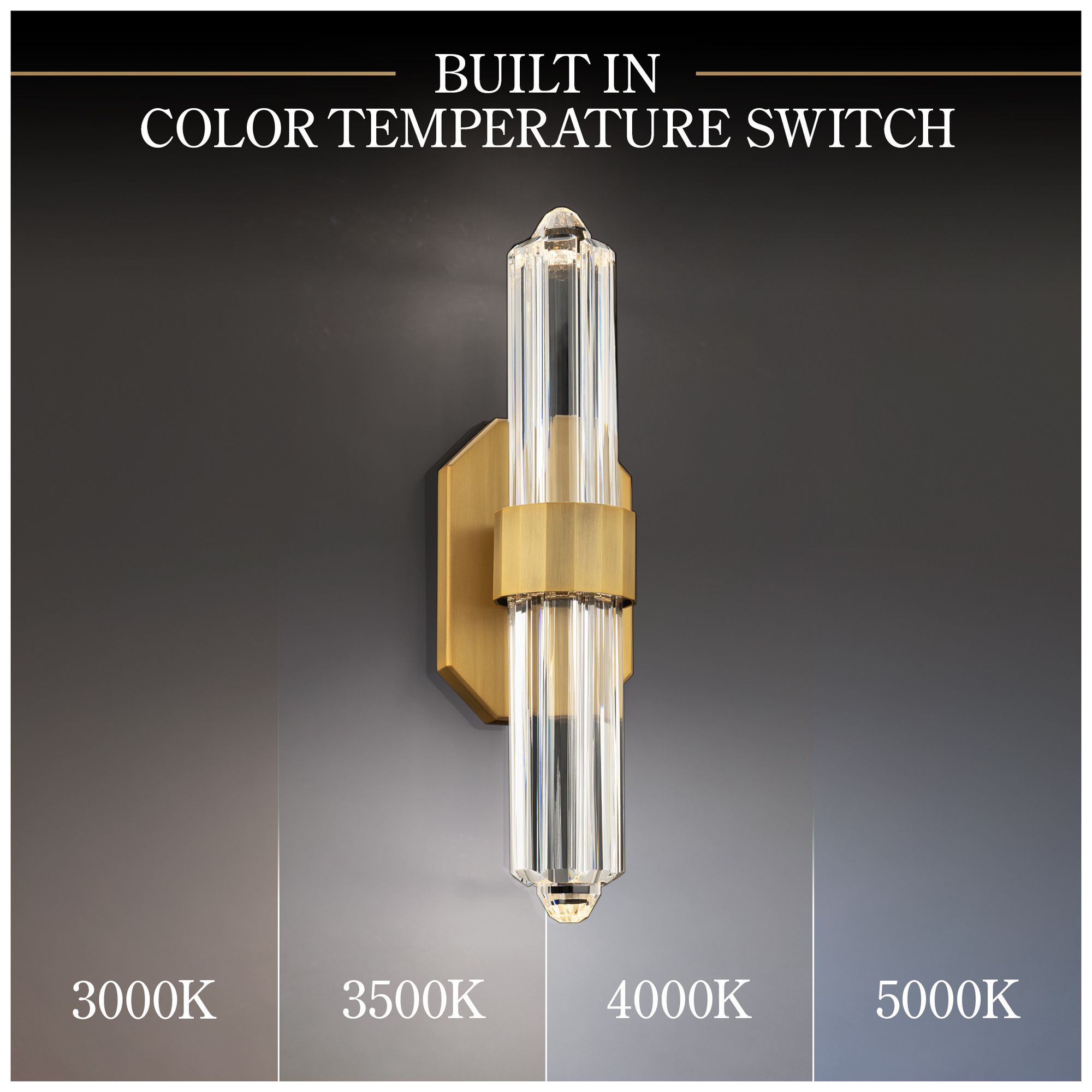 Image 4 Silo 2 Light LED Wall Sconce more views