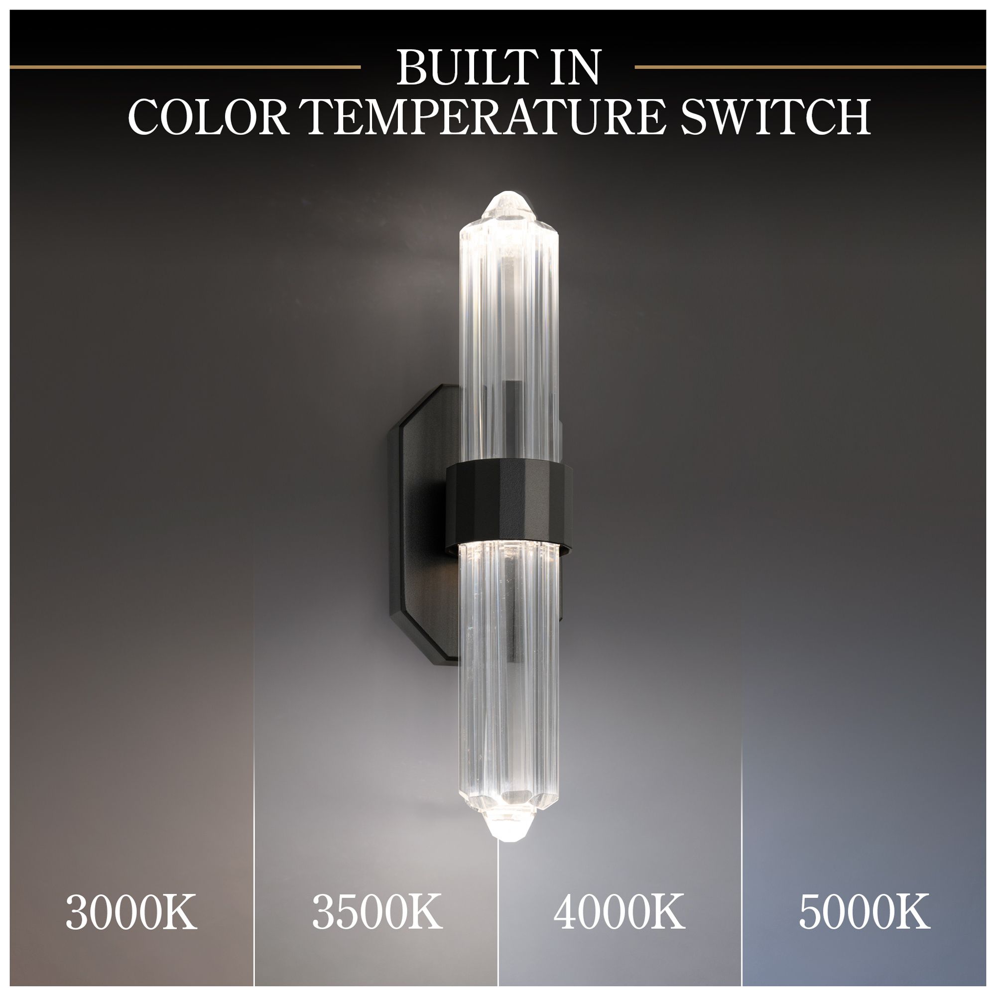 Image 5 Silo 2 Light LED Wall Sconce more views