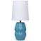 Simple Designs 12.5" Chic Glow Ceramic Table Lamp, White Fabric Shade, Teal