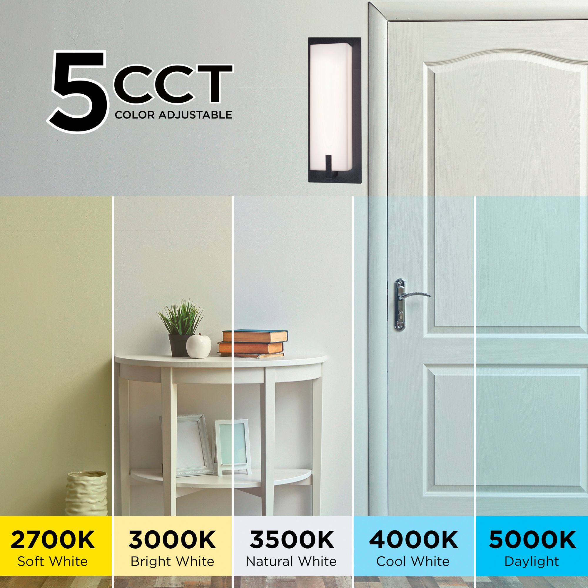 Image 5 Sinclair 10" High Black LED Wall Sconce with White Acrylic Shade more views