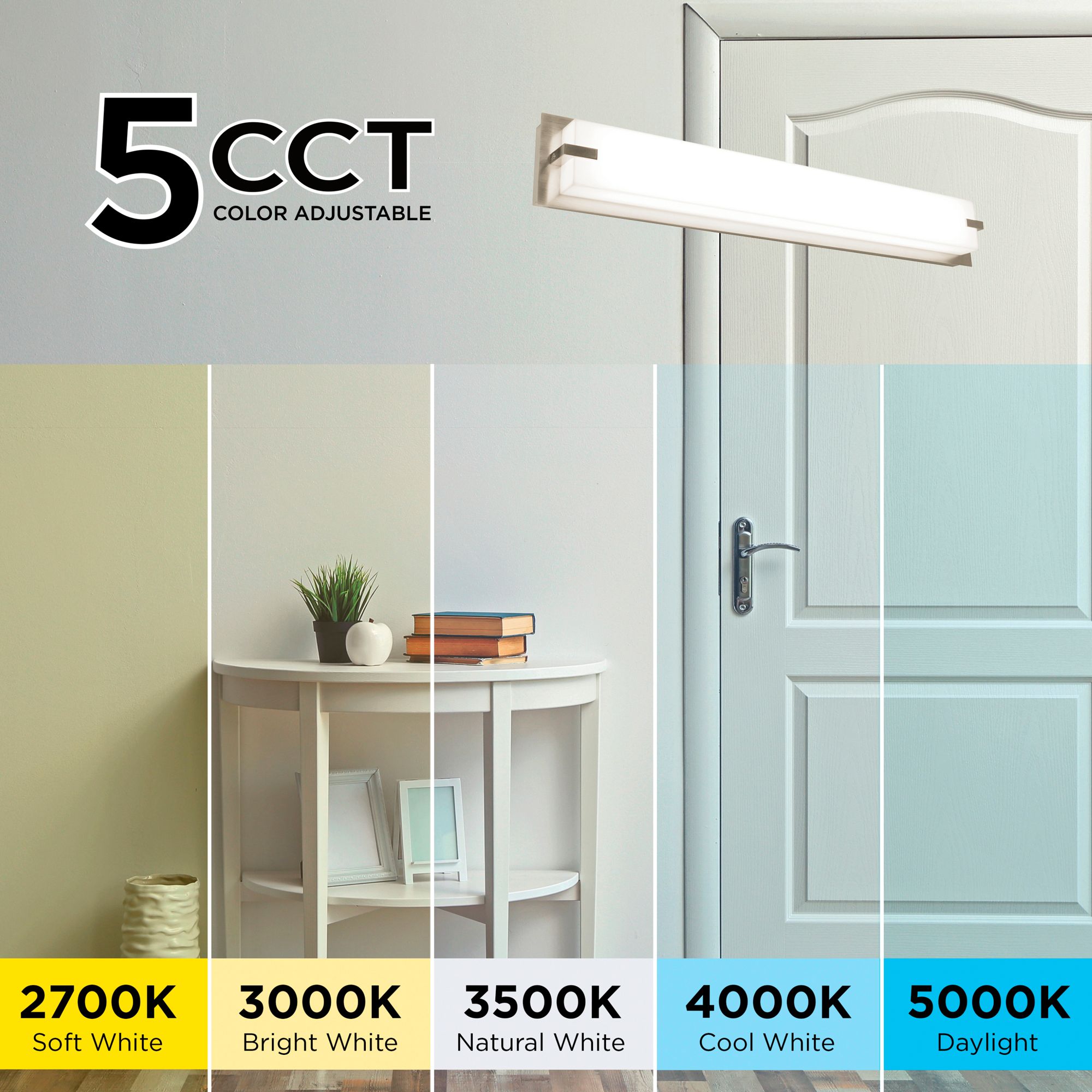 Image 5 Sinclair 36" Wide Satin Nickel LED Vanity Light with White Acrylic Shade more views