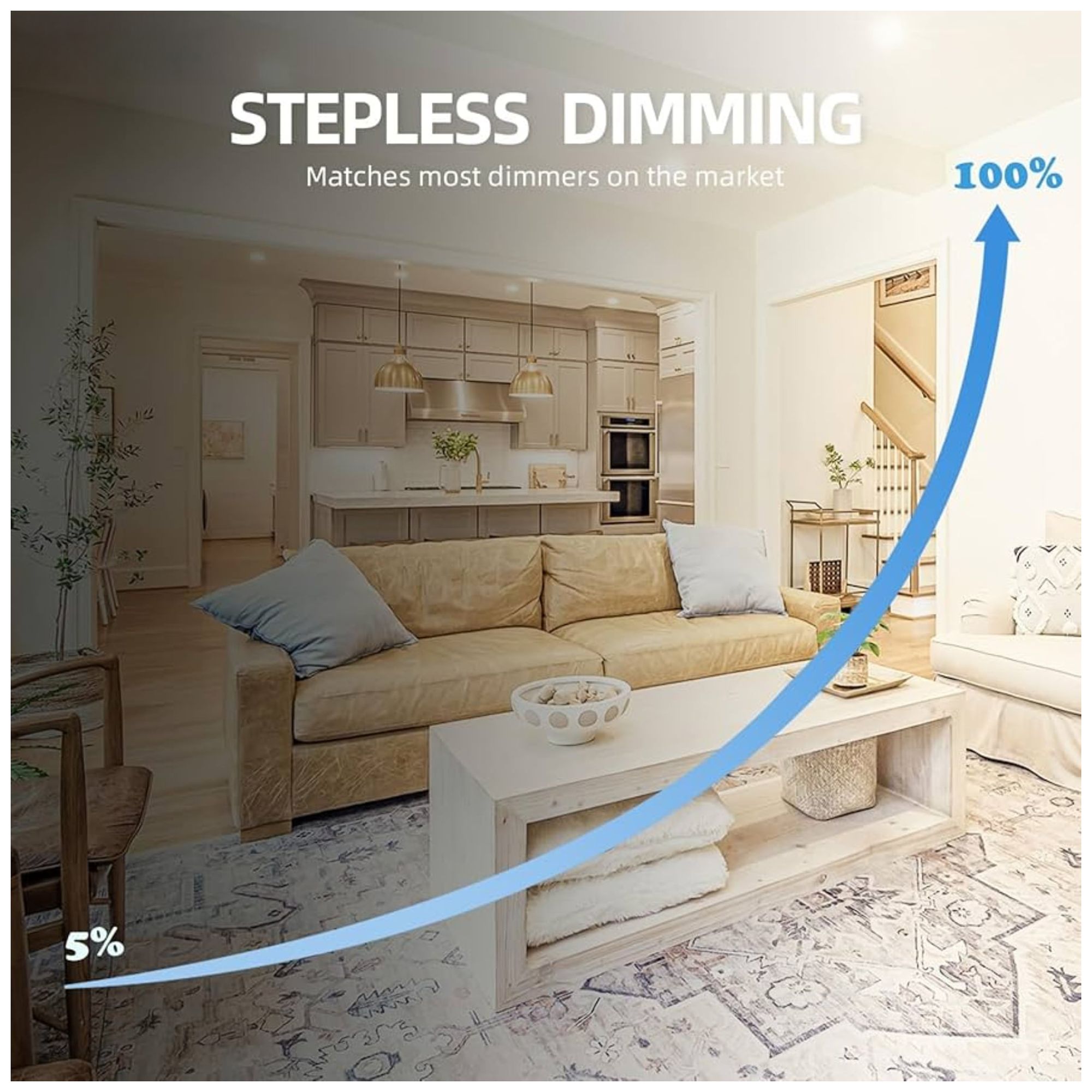 Image 7 Slim 6" Wide White LED Flush Mount more views