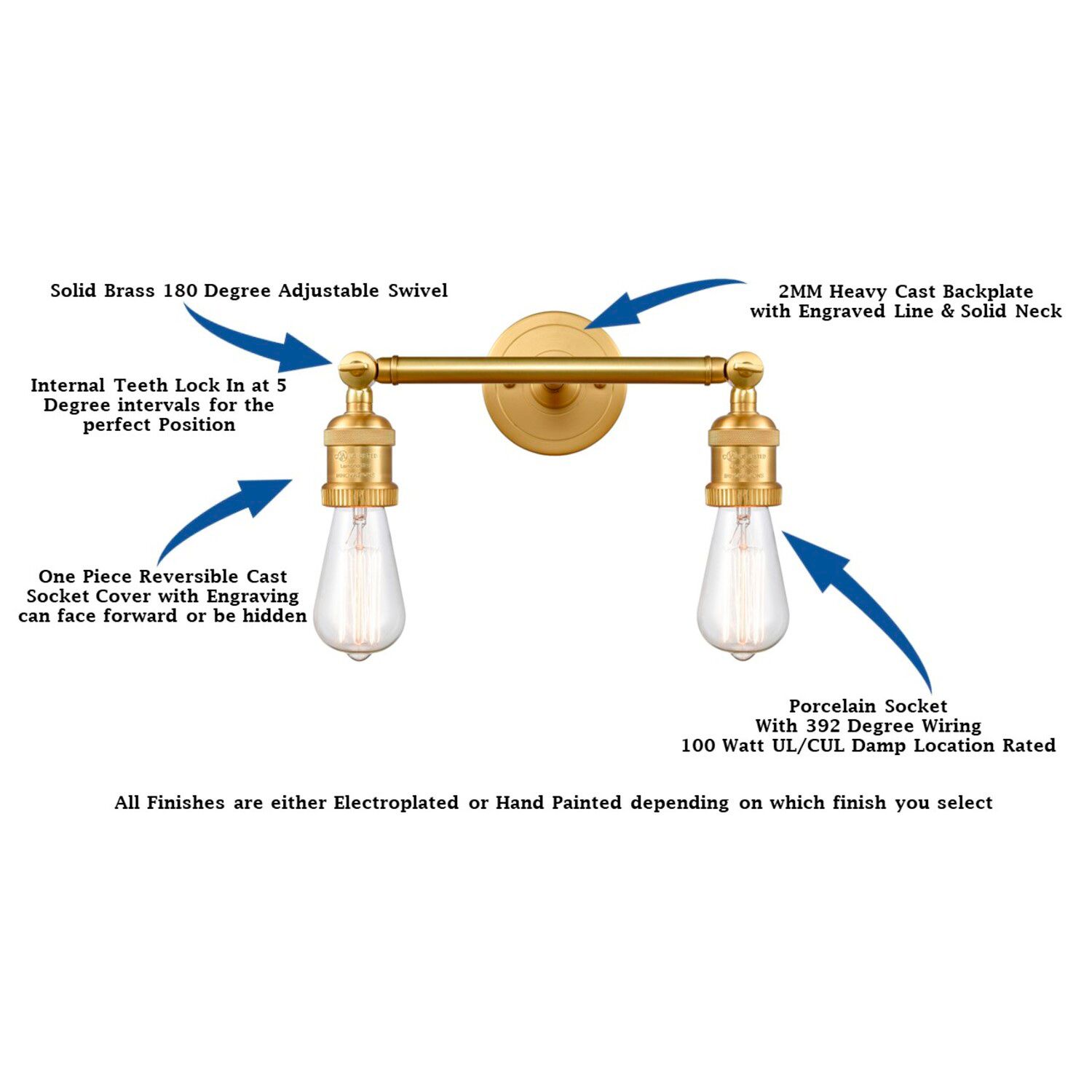 Small Bell 16" 2-Light Satin Gold Bath Light w/ Matte White Shade