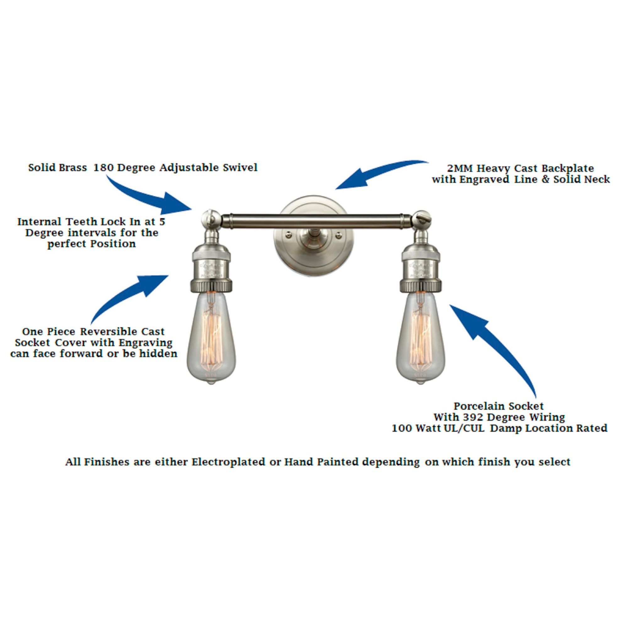 Small Cone 16" 2-Light Brushed Nickel Tiltable Bath Light w/ White Sha
