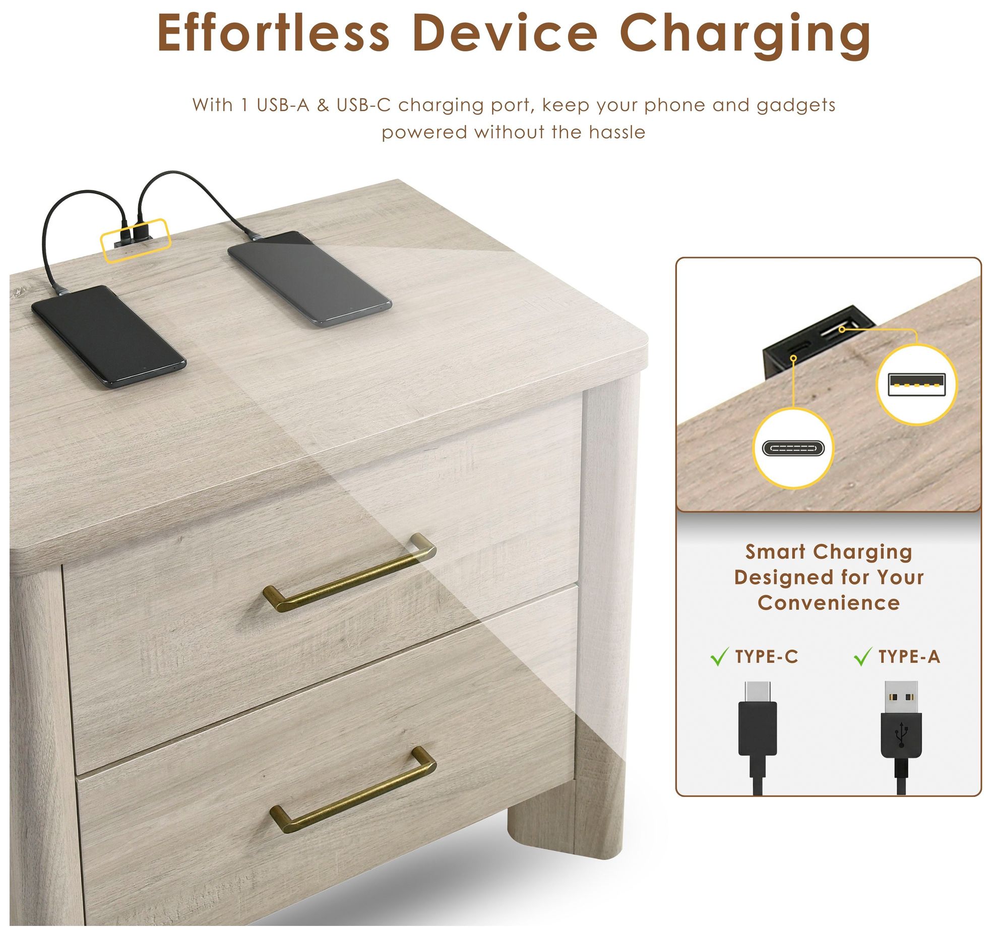 Image 5 Sofiya 23.4" Wide Beige Wood 2-Drawer Nightstand with USB Ports, Set of 2 more views