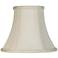 Springcrest Collection Cream Lamp Shade 4.5x8.5x7 (Clip-On)