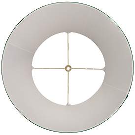 Image5 of Springcrest Mapo Emerald Green Empire Drum Shade 11x17x11 (Spider) more views