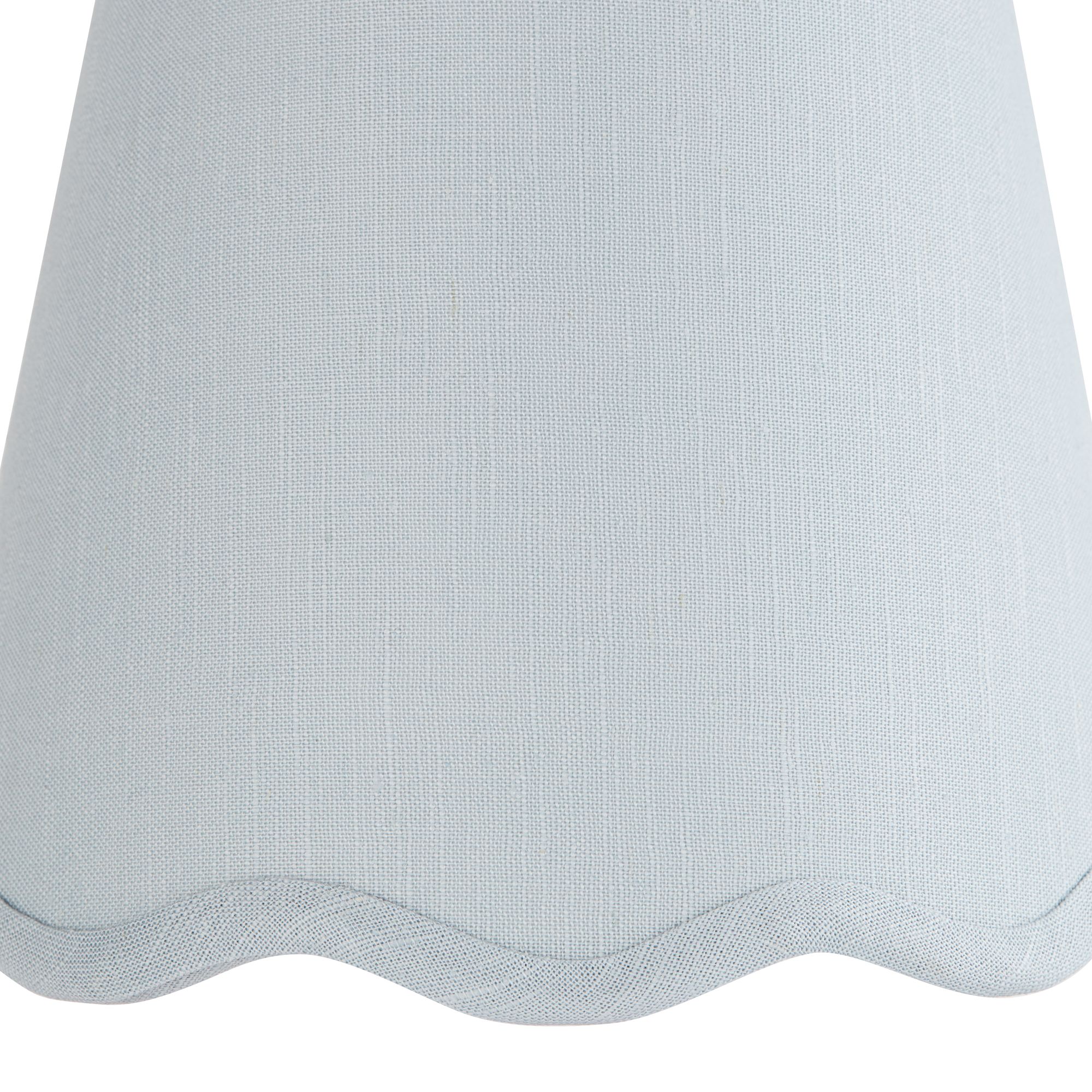 Image 2 Springcrest Mylie Soft Blue Empire Lamp Shade 4x6x5.5 (Clip-On) Set of 6 more views