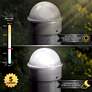 Watch A Video About the Summit Silver Solar LED Outdoor Post Cap