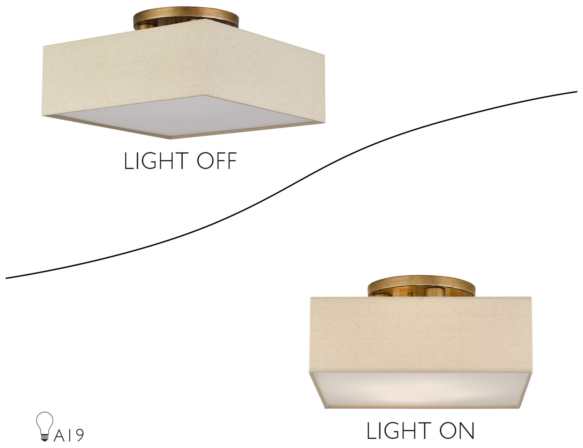 Summit 4 Light Antique Gold Leaf Semi-Flush