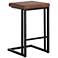 Sunpan Boone Counter Stool Black Bravo Cognac Set of 2