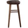 2_Sunpan Dominic Counter Stool Walnut more views