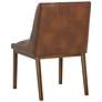 4_Sunpan Halden Dining Chair Bravo Cognac Set of 2 more views