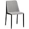 Sunpan Renee 21" Wide Armour Gray and Dark Slate Dining Chair Set of 2