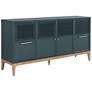 2_Sunpan Rivero Sideboard Teal more views
