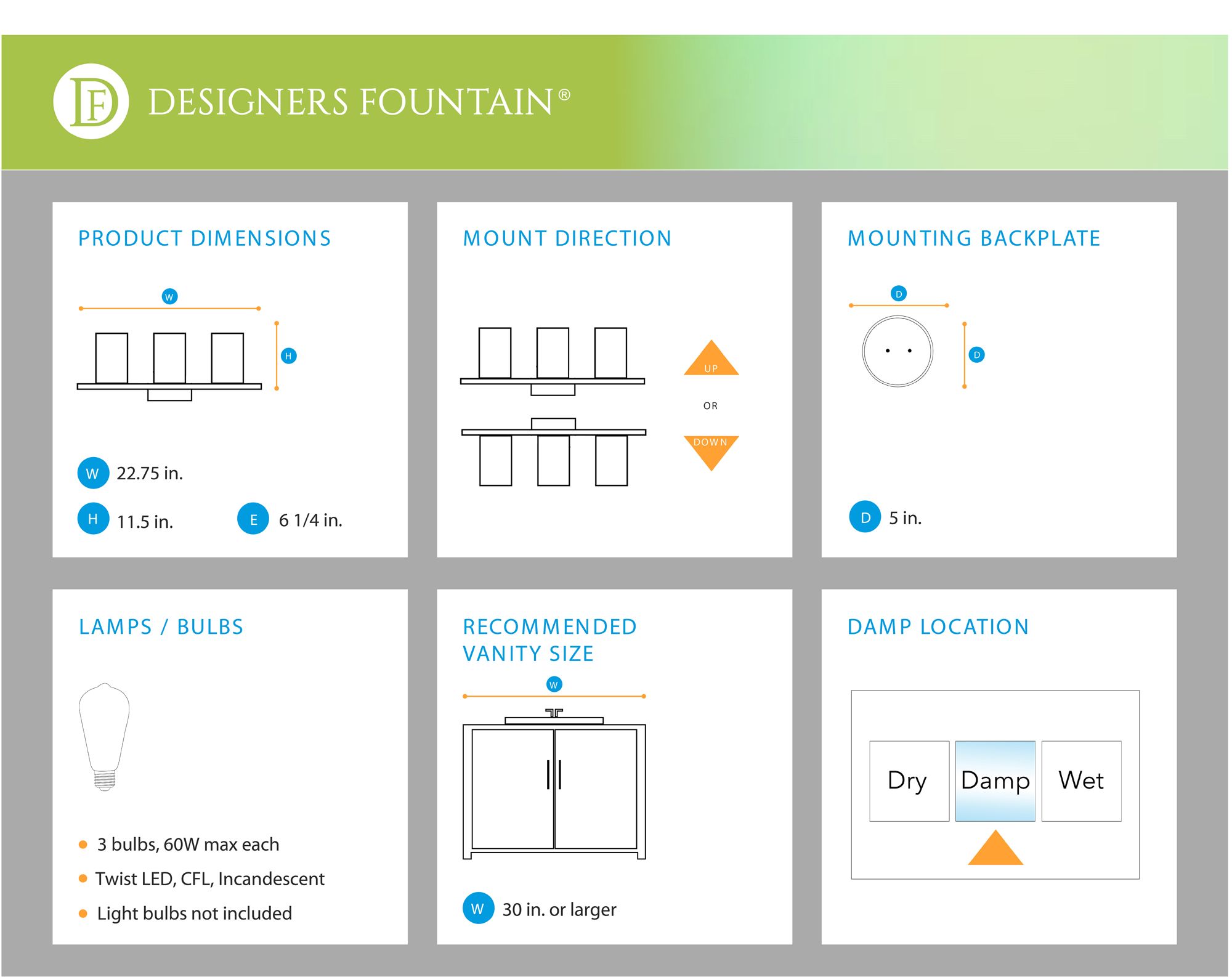 Image 6 Taylor 3 Light Bath more views