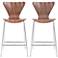 Tendy Walnut Laminated Wood Counter Chair Set of 2