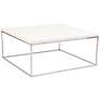 Teresa 35 1/2" Wide Square High-Gloss White Modern Coffee Table