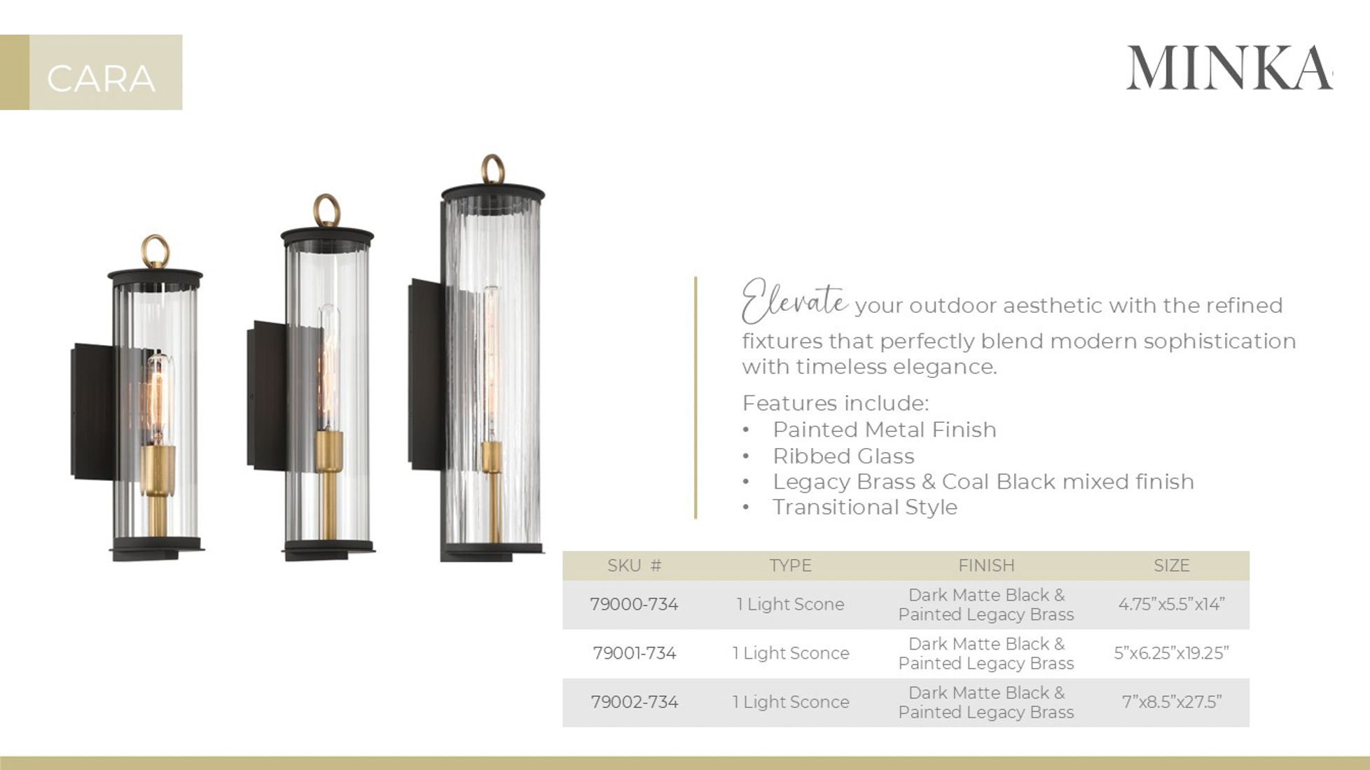 The Great Outdoors Cara 1-Light 7-in Matte Black and Brass Wall Sconce