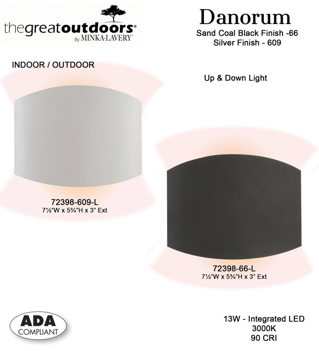 The Great Outdoors Danorum LED Black Outdoor Wall Mount