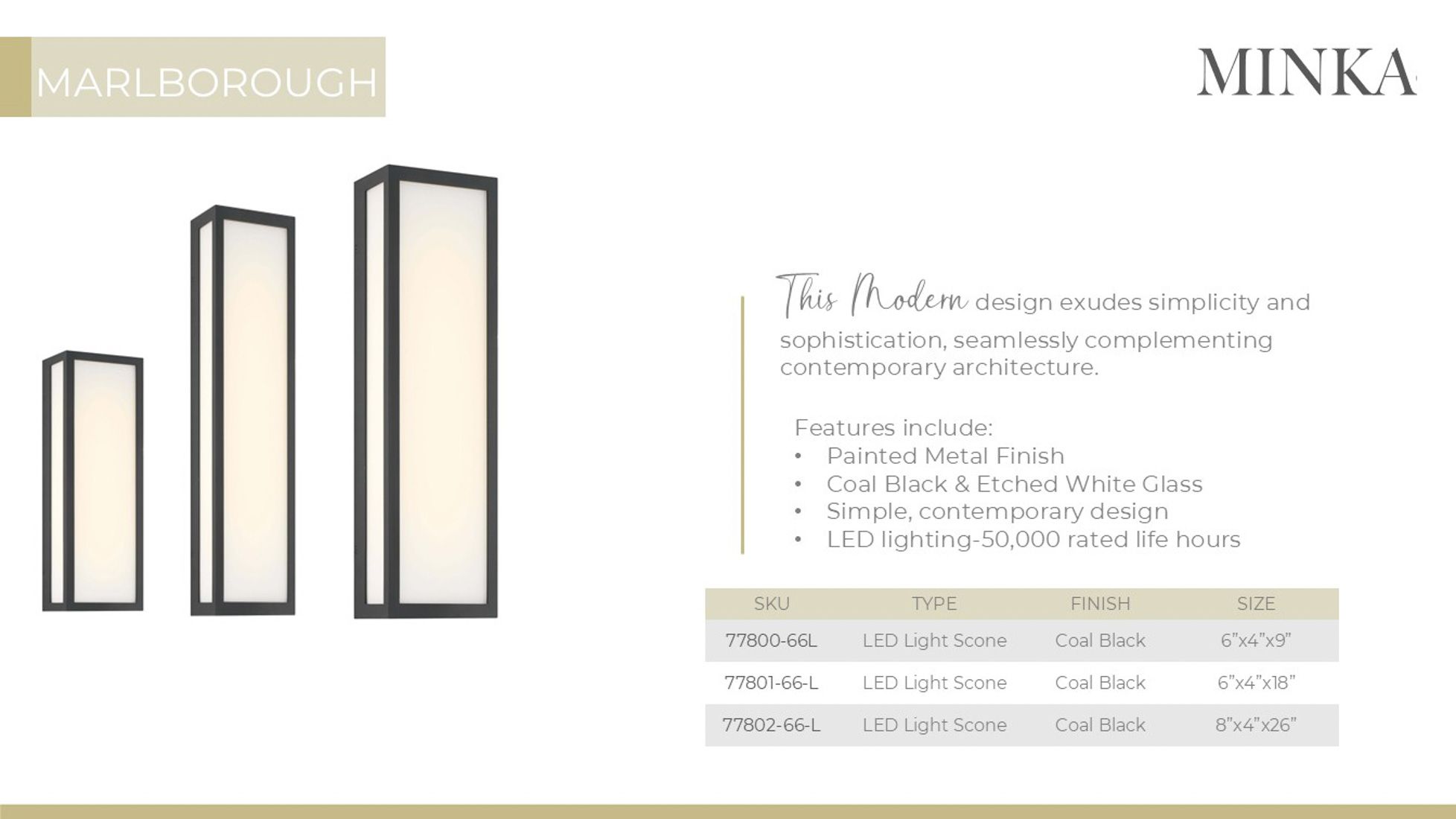The Great Outdoors Marlborough LED 6-in Sand Coal Black Outdoor Wall Sconce
