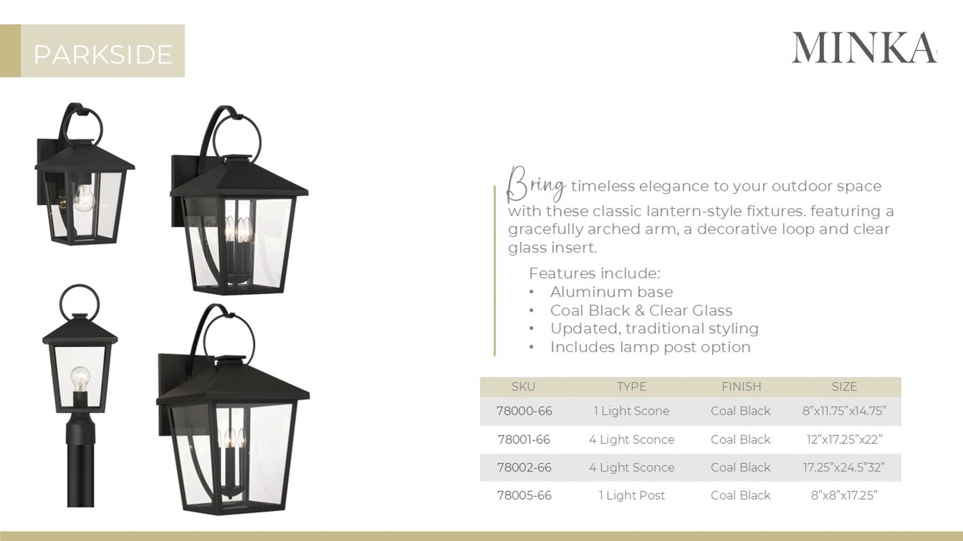 The Great Outdoors Parkside 4-Light 12-in Sand Coal Black Wall Sconce