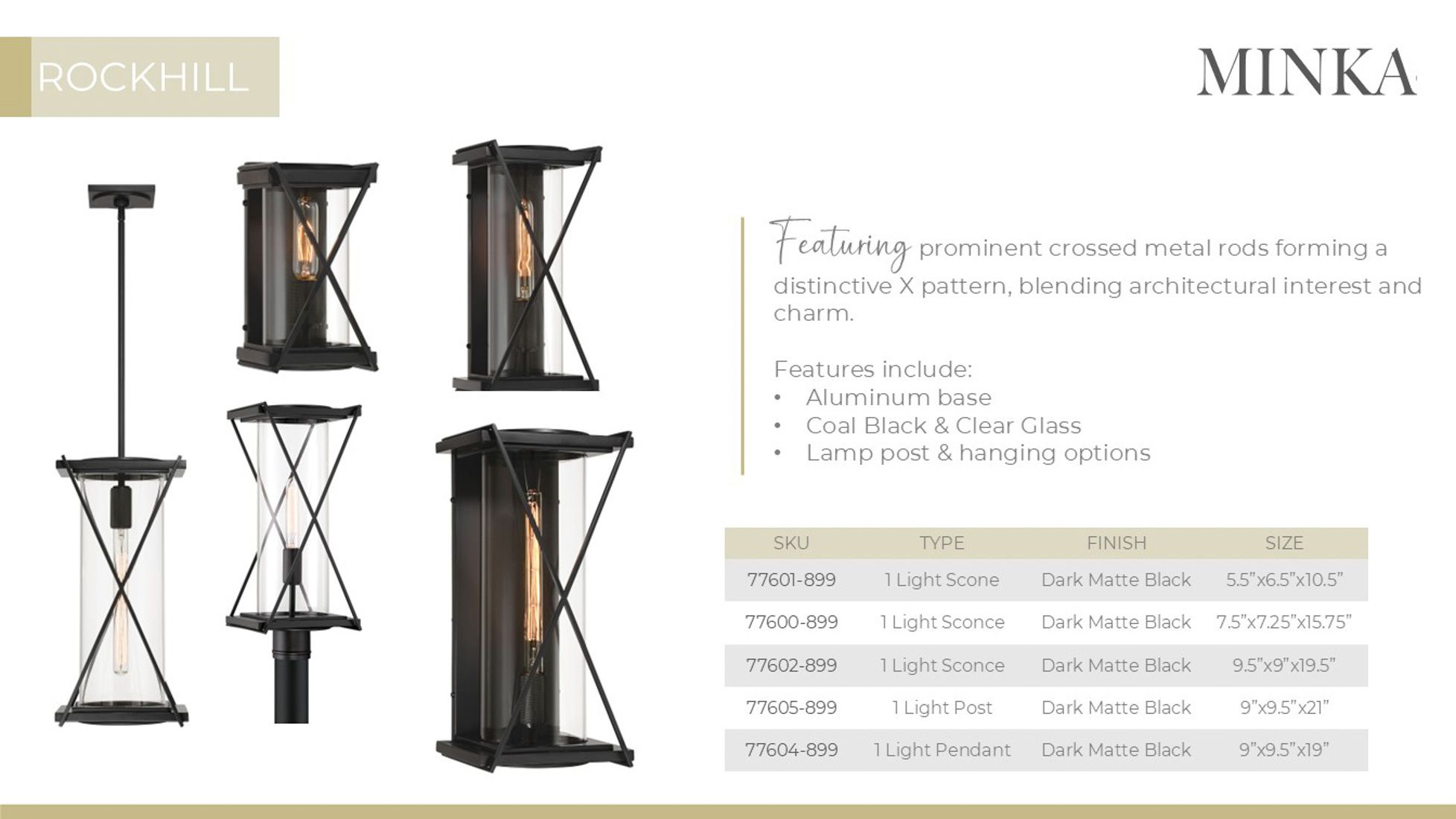The Great Outdoors Rockhill 1-Light 9.5-in Black Pendant Lighting