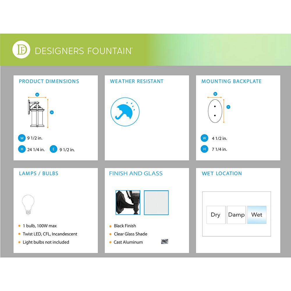 Image 4 Tiverton 24 1/4" High Clear Glass Black Traditional Outdoor Wall Light more views