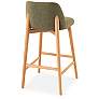 5_Tonia 19.75" Wide Domasco Bar Stool Domasco Frame more views